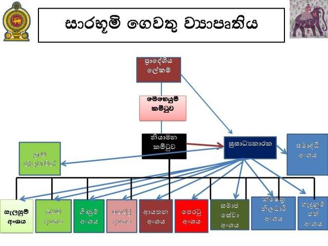 slide4
